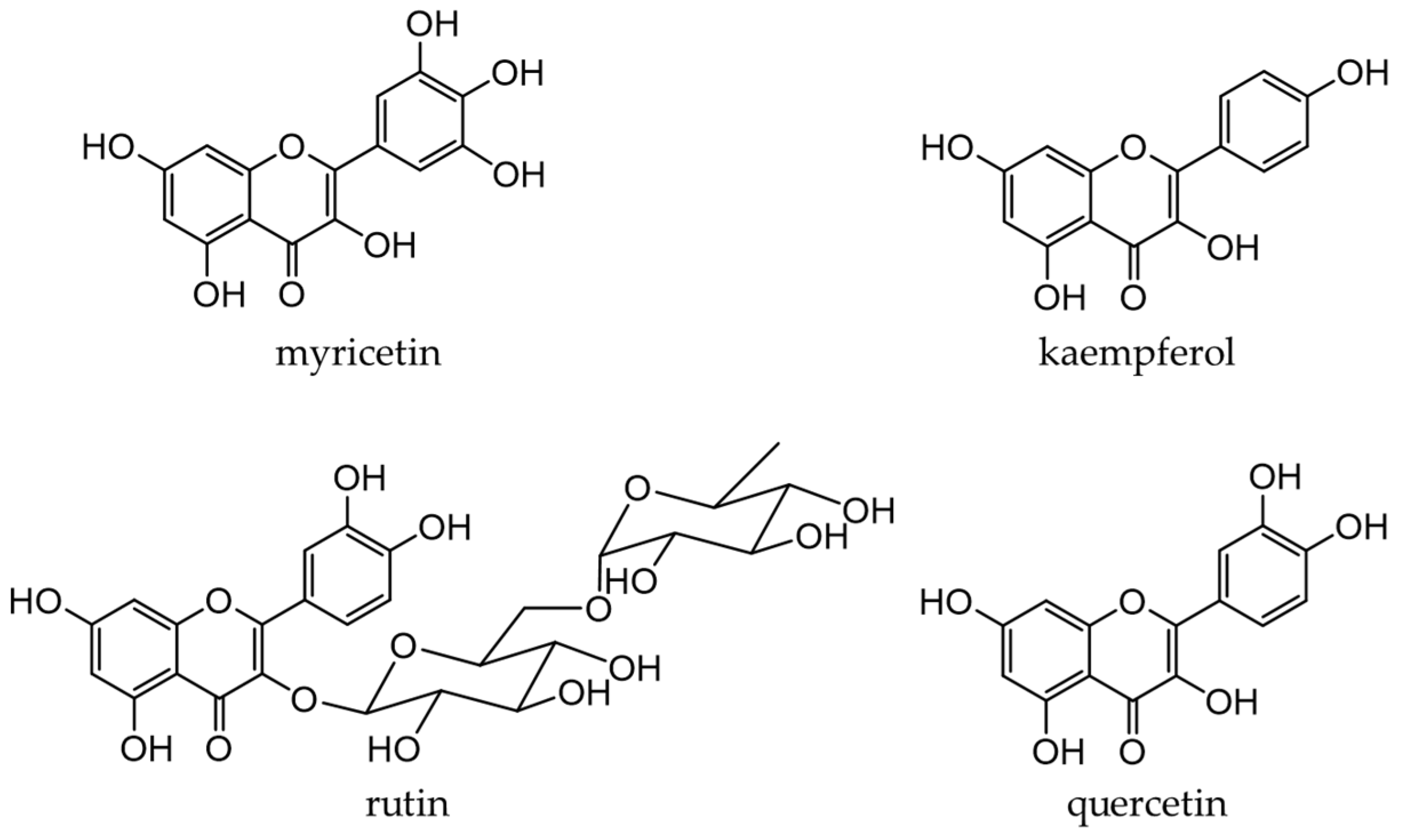 /media/item_content/202304/643e596e8b094antioxidants-12-00880-g006.png