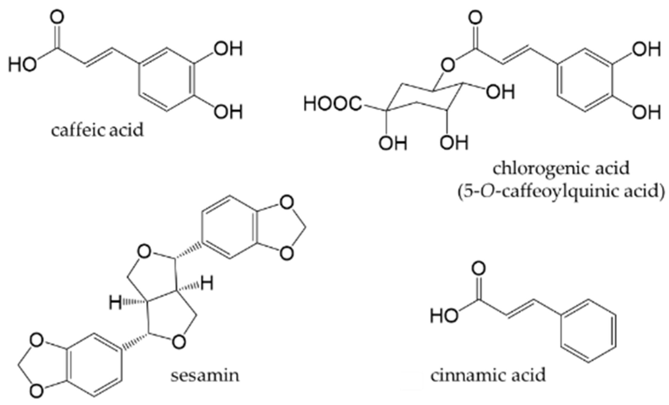 /media/item_content/202305/6454c62295a9eantioxidants-12-00880-g010.png