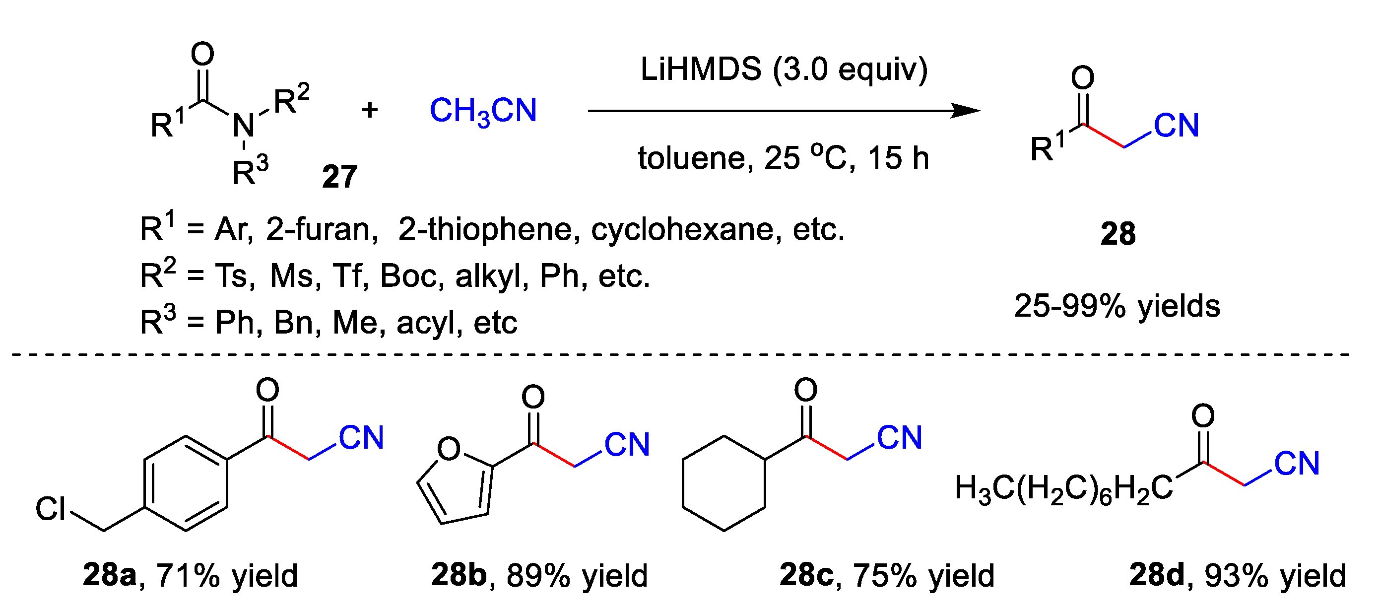Catalysts 13 00761 sch009