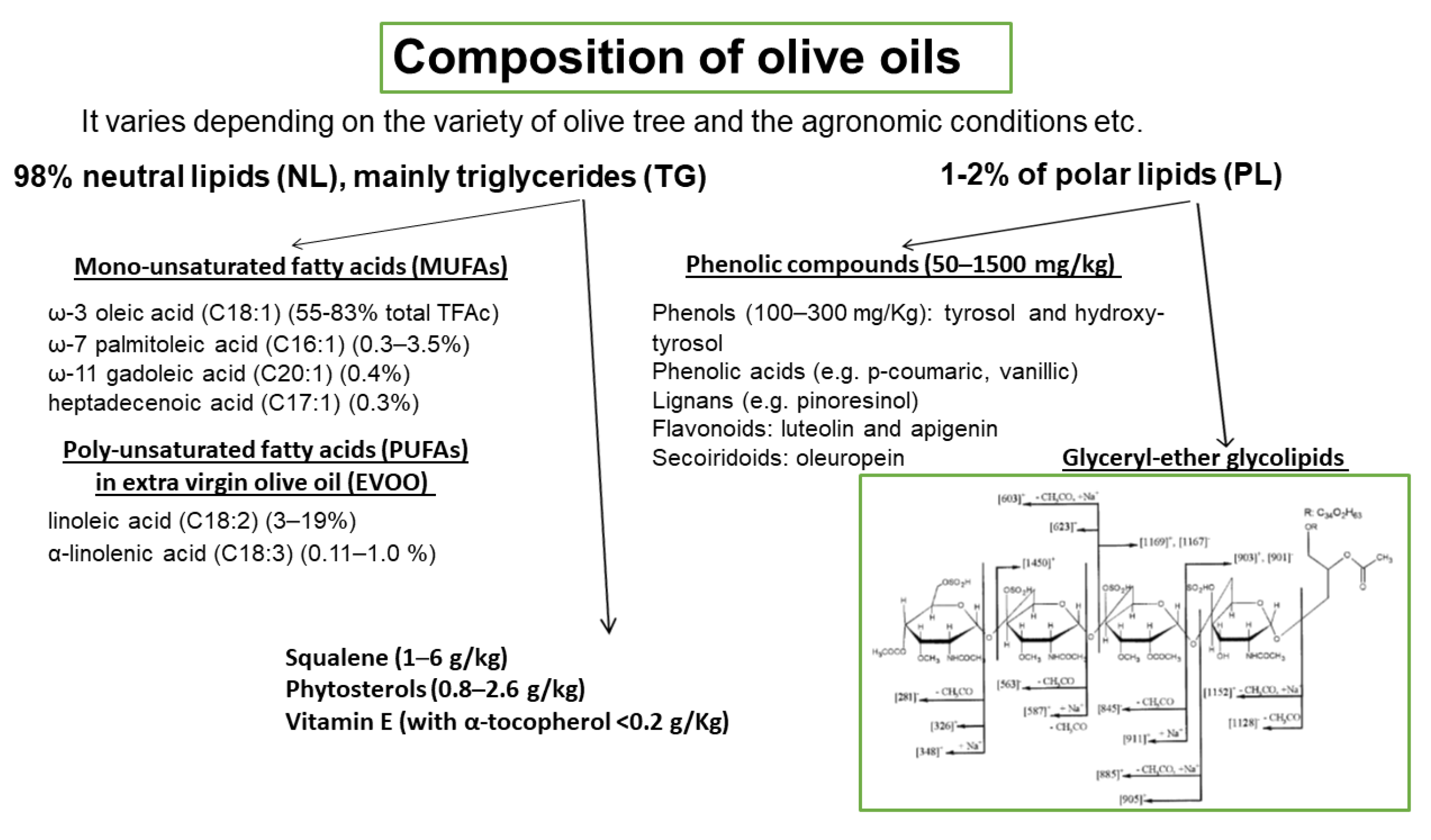 /media/item_content/202305/6463519435627biomolecules-13-00700-g004.png