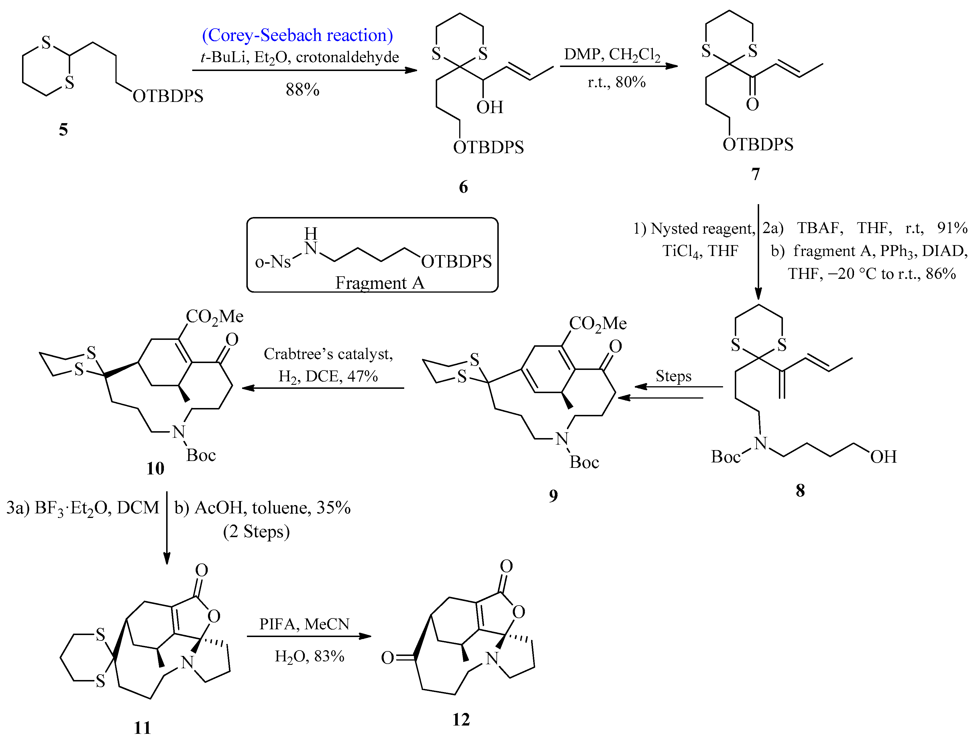 Molecules 28 04367 sch001