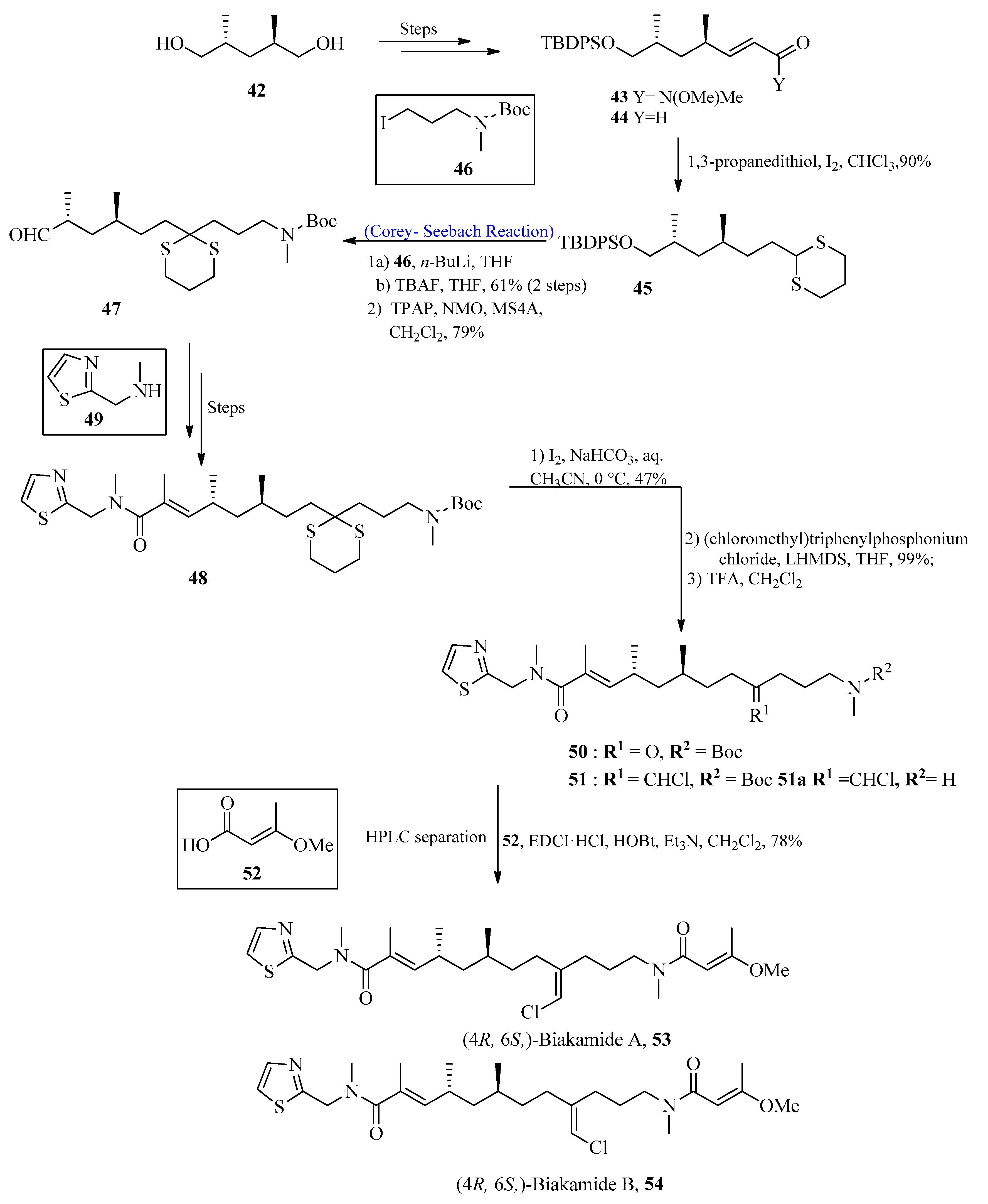 Molecules 28 04367 sch006