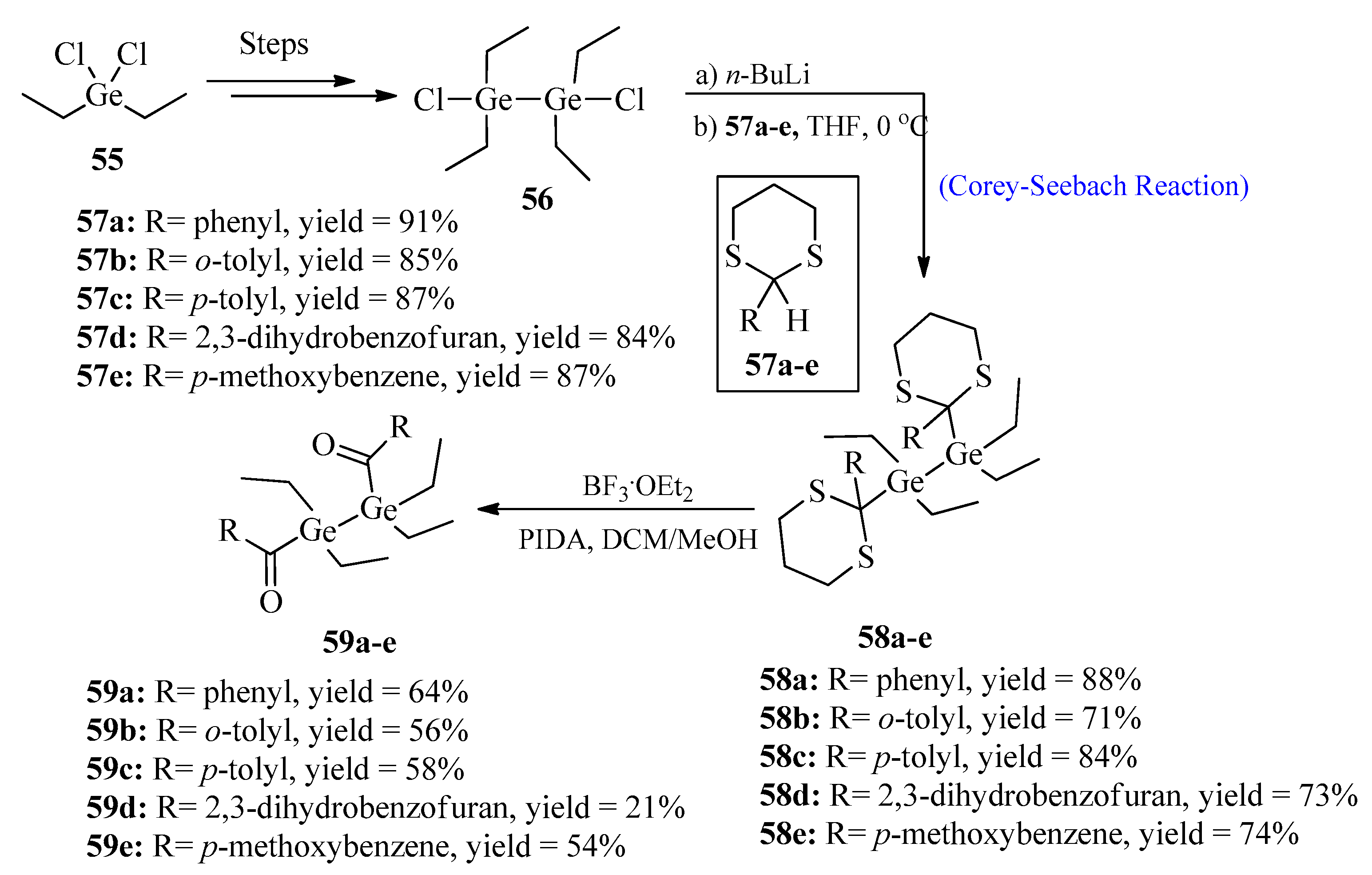 Molecules 28 04367 sch007