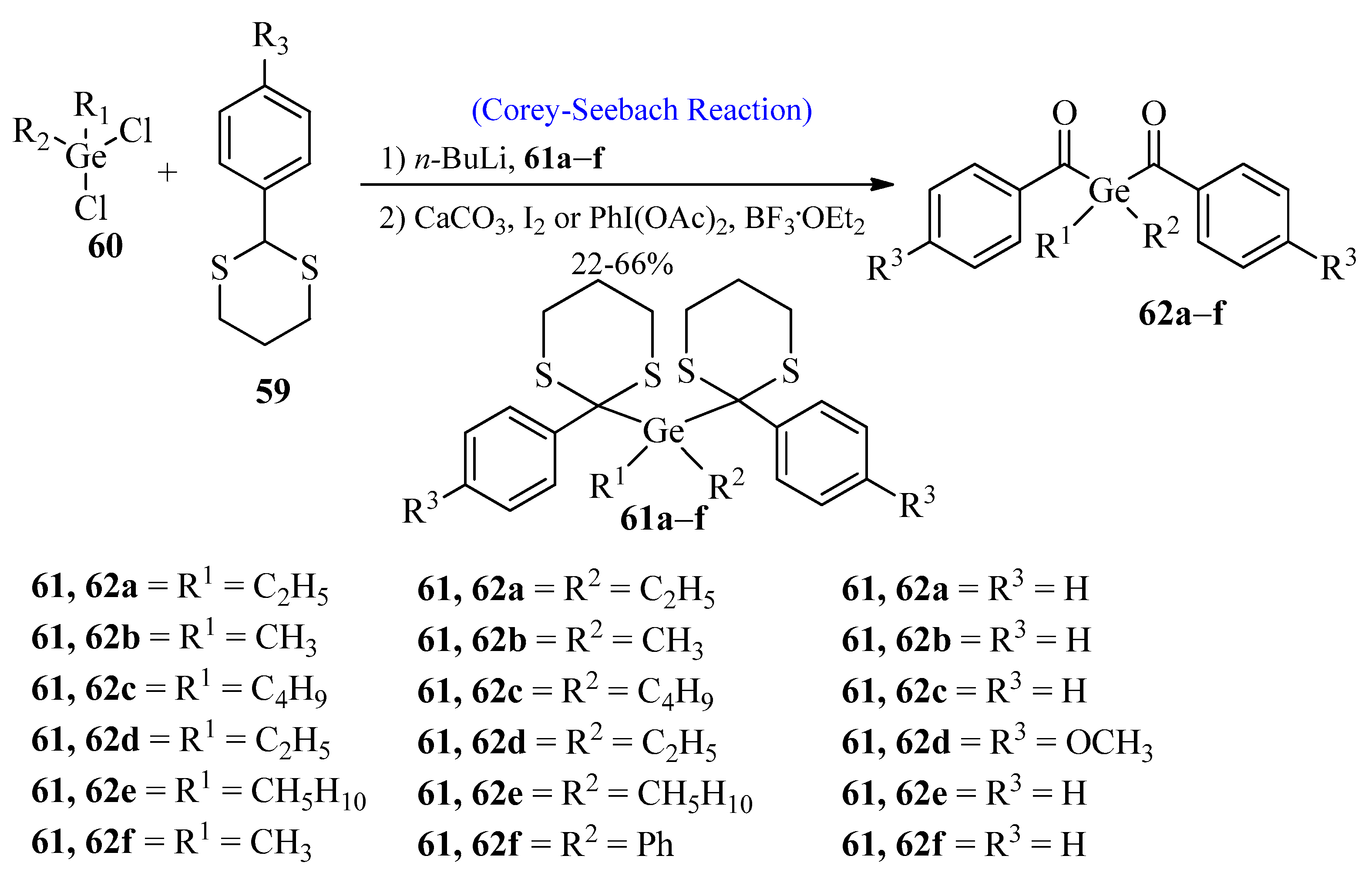 Molecules 28 04367 sch008