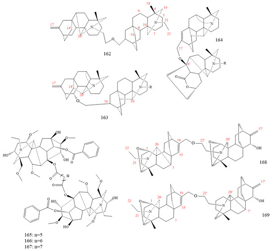 Molecules 26 04103 g021 550