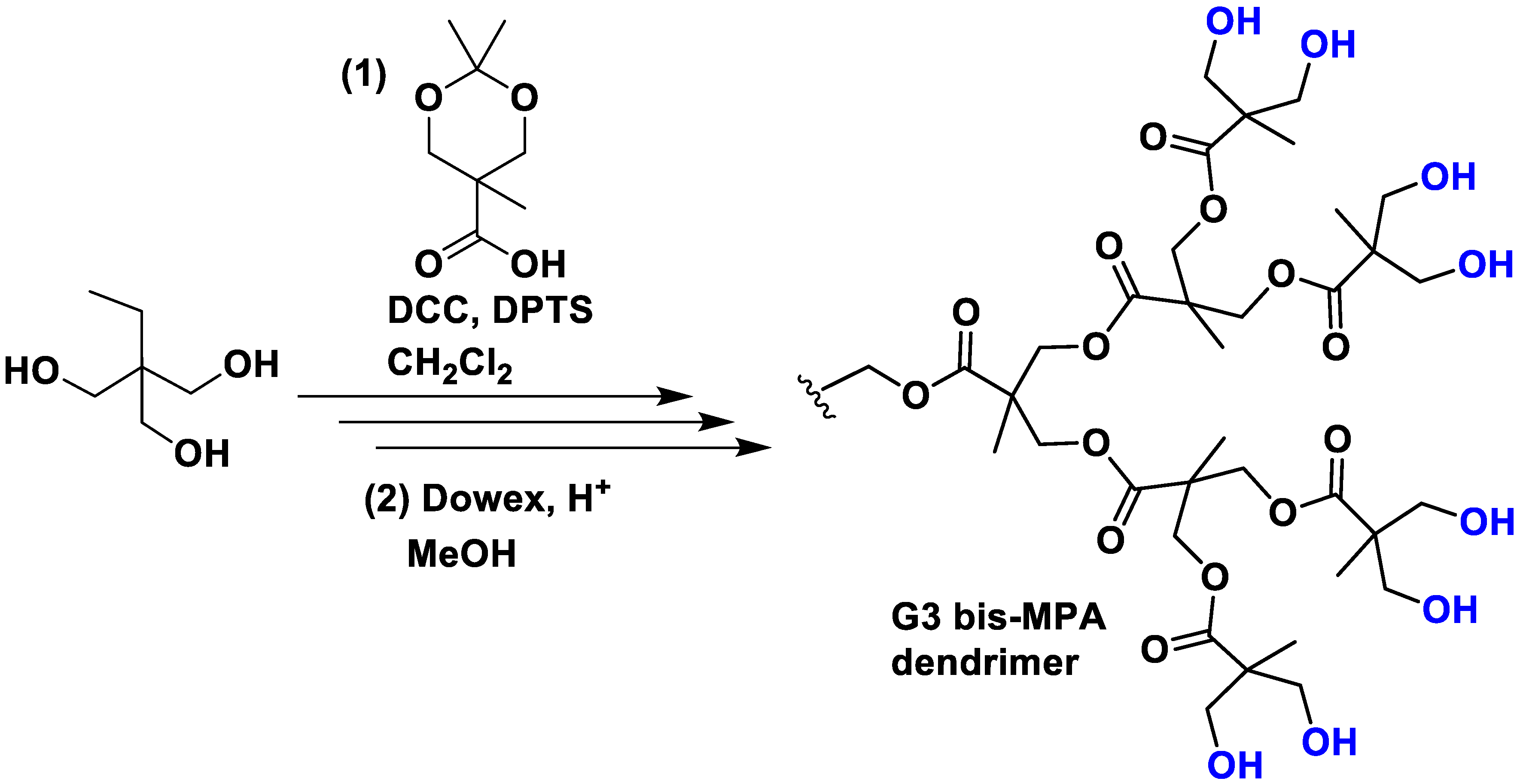 Polymers 15 04369 g003