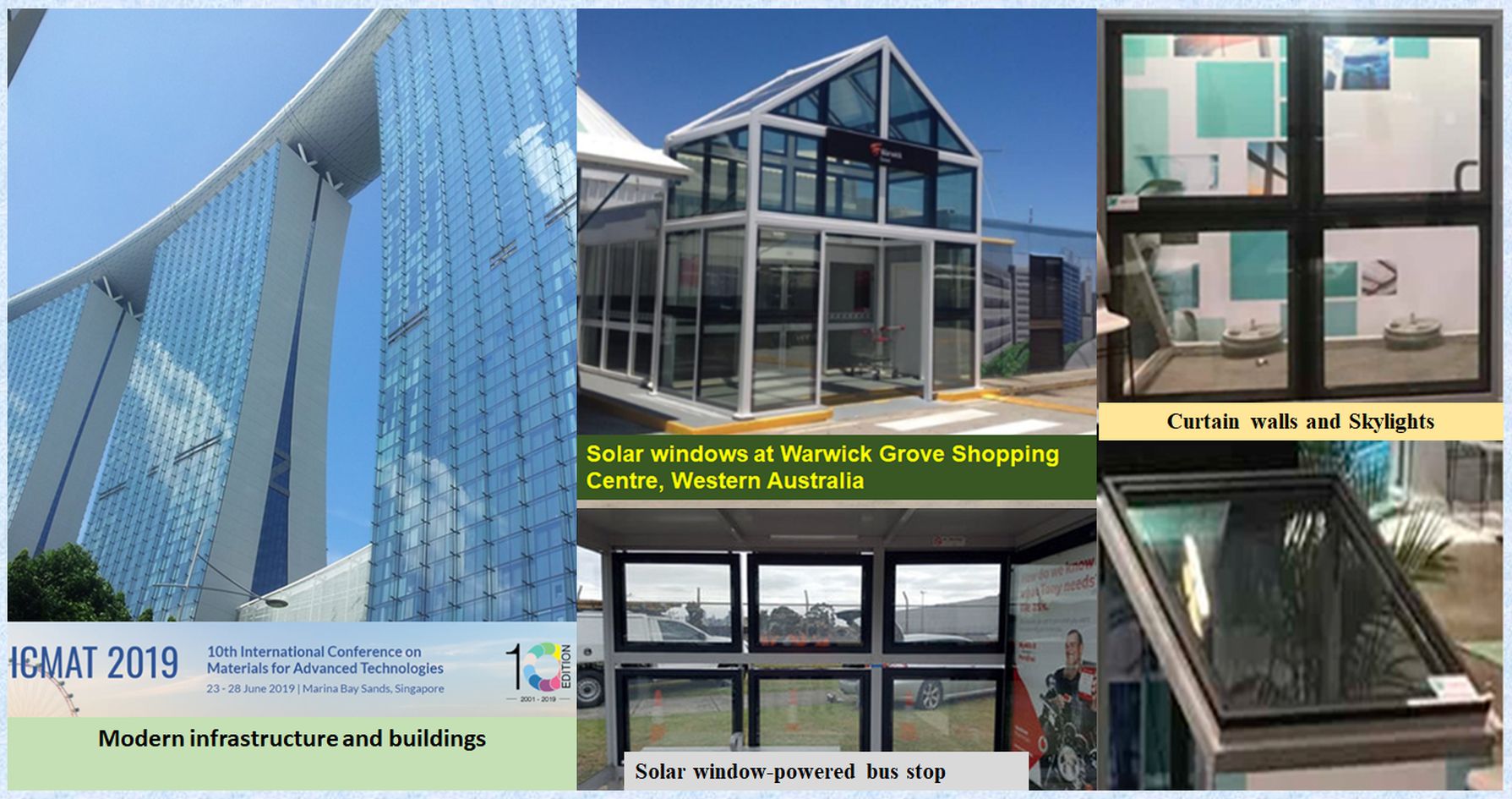 Figure 2. Current and future application areas of transparent solar windows. 